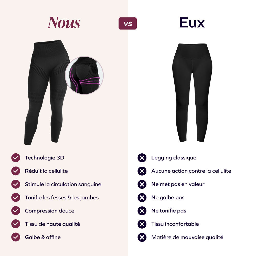 Éléonore | Legging 3D Anti-Cellulite